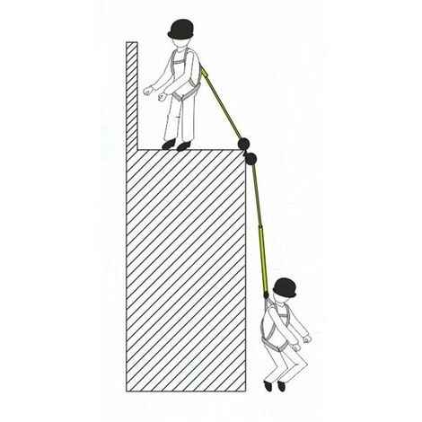EPI - MATISERE Antichute à Sangle Et à Rappel Automatique Avec Carter Plastique 2m - FA2030202 4 EPI - MATISERE Antichute à Sangle Et à Rappel Automatique Avec Carter Plastique 2m - FA2030202 – Image 2