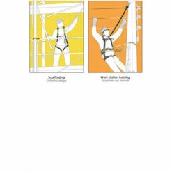 EPI - MATISERE Antichute à Sangle Et à Rappel Automatique Avec Carter Plastique 2m - FA2030202 9 EPI - MATISERE Antichute à Sangle Et à Rappel Automatique Avec Carter Plastique 2m - FA2030202 -Equipement antichute Soldes 12208585 3