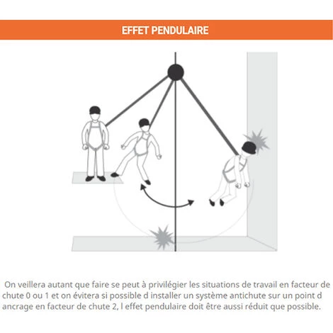 EPI - MATISERE Antichute Avec Système De Secours 12m - Aluminium - Mousqueton 85mm - 41-HRA-12 6 EPI - MATISERE Antichute Avec Système De Secours 12m - Aluminium - Mousqueton 85mm - 41-HRA-12 – Image 4