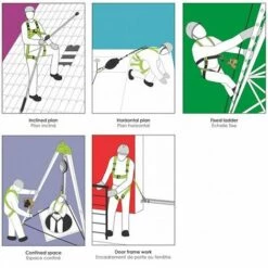 EPI - MATISERE Antichute à Câble En Acier Galvanisé De 25m - FA2040025 -Equipement antichute Soldes 12208655 3