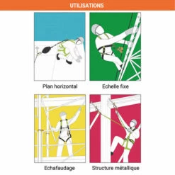 EPI - MATISERE Longe Antichute En Sangle Avec Crochet D'échafaudage Et Connecteur Automatique - 1.5 M - FA3030315 -Equipement antichute Soldes 12208708 3