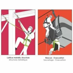 EPI - MATISERE Petit Ancrage Mobile Sur Poutre Métallique - FA6000801 -Equipement antichute Soldes 16931508 4