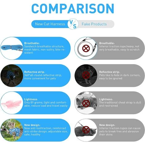 ECHOO Harnais Et Laisse Pour Chat Avec Laisse Pour Chaton : Ensemble De Gilet Ajustable Anti-évasion Pour Chats Compatible Avec Les Chiots De Petit Chien 7 ECHOO Harnais Et Laisse Pour Chat Avec Laisse Pour Chaton : Ensemble De Gilet Ajustable Anti-évasion Pour Chats Compatible Avec Les Chiots De Petit Chien – Image 5