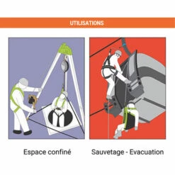 EPI - MATISERE Antichute Atex à Rappel Automatique - Câble Inox - 10m - FA2040110S -Equipement antichute Soldes 58173084 5
