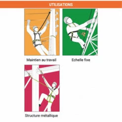 EPI - MATISERE Section D'extension De La Perche Télescopique - 1 M - FA6001601 -Equipement antichute Soldes 58173210 3