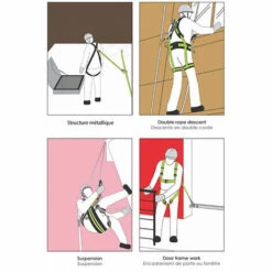 MATISèRE Point D'ancrage Béton - FA6001800 -Equipement antichute Soldes 58173214 3