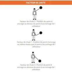 MATISèRE Point D'ancrage Béton - FA6001800 -Equipement antichute Soldes 58173214 4