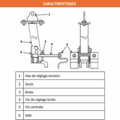 EPI - MATISERE Potelet D'ancrage Pour Poutre IPN - Hauteur 730 Mm - FA6003319 -Equipement antichute Soldes 58173227 3