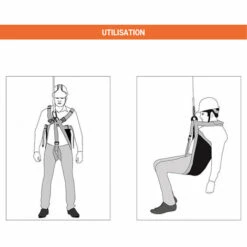 EPI - MATISERE Kit D'auto-évacuation Premium - FA8011700 -Equipement antichute Soldes 58173346 4