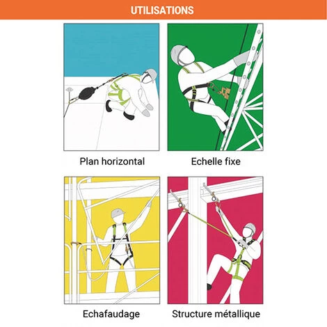 EPI - MATISERE Kit Harnais Antichute Pour Travaux Suspendus En Zone ATEX - FA80/KIT/ATEX 5 EPI - MATISERE Kit Harnais Antichute Pour Travaux Suspendus En Zone ATEX - FA80/KIT/ATEX – Image 3