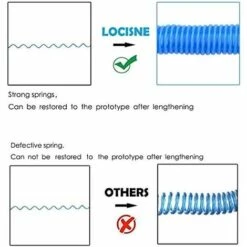 MODOU 2 Pack Bébé Ceinture Anti-perdue, Bébé Enfants Safty Anti Perdu Ceinture Main Main Poignet Lien Bungee Leash Safety Toddler Harnais, Aide Voyage -Equipement antichute Soldes 58751621 3