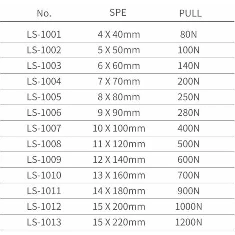 DENUOTOP 6PCS Mousquetons Acier Inoxydable 304 Mousqueton Pompier Ressort Avec Mousqueton De Fixation Pour Camping Randonnée Hamac Balancoire M10 7 DENUOTOP 6PCS Mousquetons Acier Inoxydable 304 Mousqueton Pompier Ressort Avec Mousqueton De Fixation Pour Camping Randonnée Hamac Balancoire M10 – Image 5