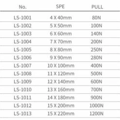 DENUOTOP 6PCS Mousquetons Acier Inoxydable 304 Mousqueton Pompier Ressort Avec Mousqueton De Fixation Pour Camping Randonnée Hamac Balancoire M11 11 DENUOTOP 6PCS Mousquetons Acier Inoxydable 304 Mousqueton Pompier Ressort Avec Mousqueton De Fixation Pour Camping Randonnée Hamac Balancoire M11 -Equipement antichute Soldes 59859405 5