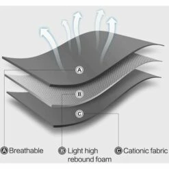 DENUOTOP Harnais Harnais Pour Chat - Ensemble De Harnais Et Laisse Chat Ultra-Léger Harnais Chaton Réglable Anti-Fuite Pour Chiot Lapin Furet Gris M 9 DENUOTOP Harnais Harnais Pour Chat - Ensemble De Harnais Et Laisse Chat Ultra-Léger Harnais Chaton Réglable Anti-Fuite Pour Chiot Lapin Furet Gris M -Equipement antichute Soldes 60004445 3