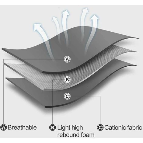 DENUOTOP Harnais Harnais Pour Chat - Ensemble De Harnais Et Laisse Chat Ultra-Léger Harnais Chaton Réglable Anti-Fuite Pour Chiot Lapin Furet(Gri,S) 5 DENUOTOP Harnais Harnais Pour Chat - Ensemble De Harnais Et Laisse Chat Ultra-Léger Harnais Chaton Réglable Anti-Fuite Pour Chiot Lapin Furet(Gri,S) – Image 3