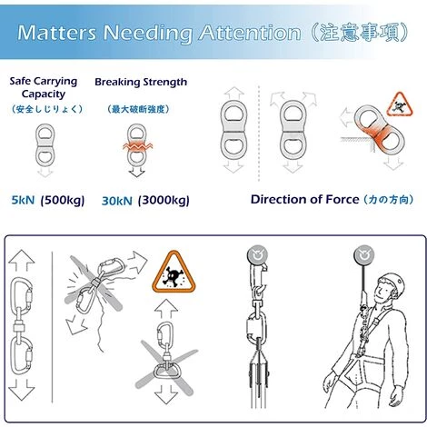 FLYME Pivot De Rotation 30 KN Connecteur Swing Rotateur Dispositif Pivotant à 360° Descendeur Escalade Pour Sauvetage Yoga 5 FLYME Pivot De Rotation 30 KN Connecteur Swing Rotateur Dispositif Pivotant à 360° Descendeur Escalade Pour Sauvetage Yoga – Image 3