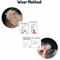 LIFCAUSAL Corde à Suspendre Portable Anti Perte Pour Enfants Et Adultes Aide Auditive Corde Fixe Anti Chute Corde De Protection (Vert) -Equipement antichute Soldes 64475802 5